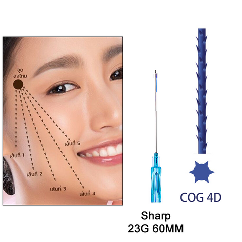 Korea PDO Thread Mono Cog Molding Multi Nose Foxy Eye Fish Bone Thread Face lifting Thread